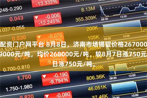 配资门户网平台 8月8日，济南市场锡锭价格267000-269000元/吨，均价268000元/吨，较8月7日涨750元/吨。
